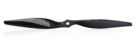 Related Items